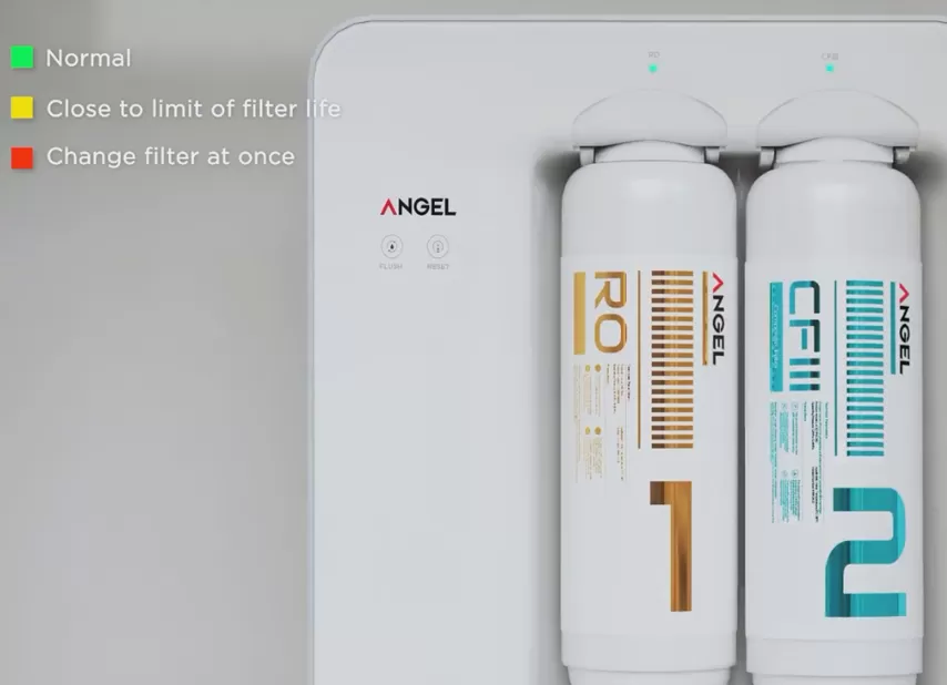 ตัวกรองเปลี่ยนการแจ้งเตือน