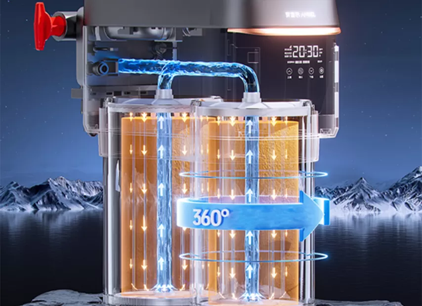 ขนาดมินิแต่ไหลสูง